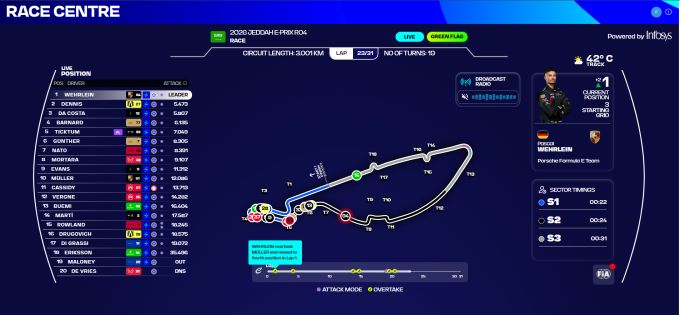 Formula E Race Centre