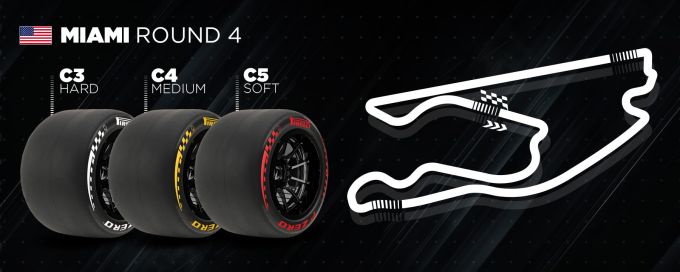 Formule 1 Grand Prix Miami 2026 Pirelli map circuit